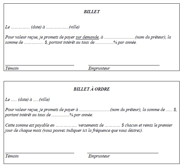 Modèles de reconnaissance de dette